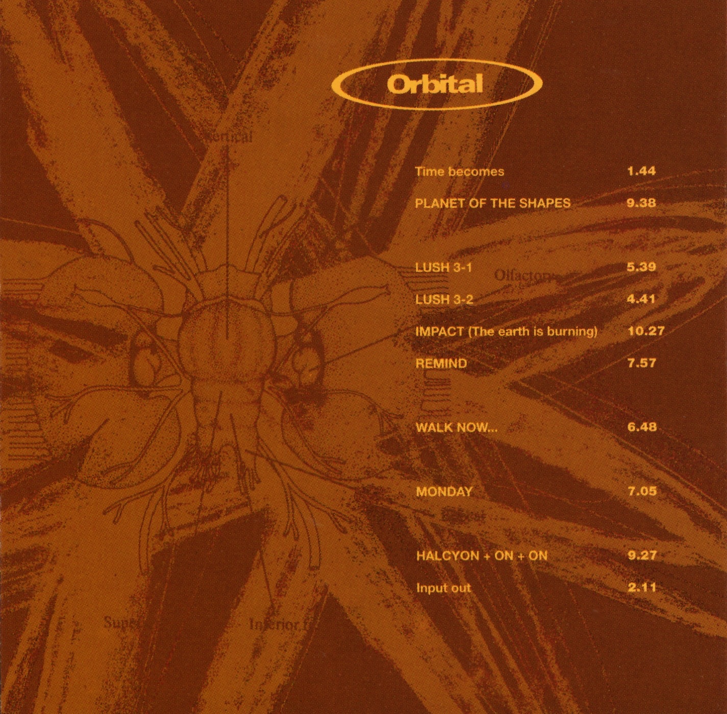 orbital